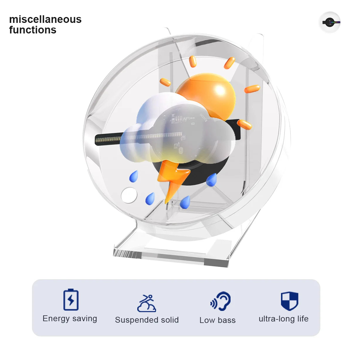 Hologram 3D